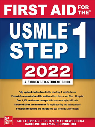 First Aid for the USMLE Step 1 2022, 32nd Edition (Original PDF from Publisher)