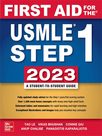 First Aid for the USMLE Step 1 2023, 33rd Edition (Original PDF from Publisher)