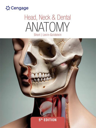 Head, Neck & Dental Anatomy (PDF)