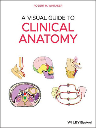 A Visual Guide to Clinical Anatomy, 1e PDF