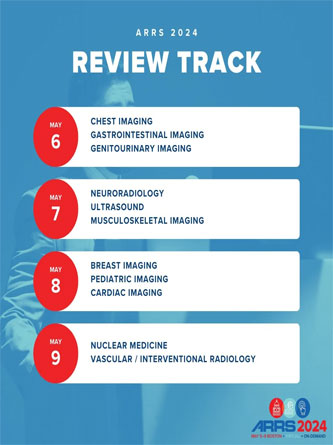 Radiology Subspecialty Case Review – ARRS 2024 (Videos)